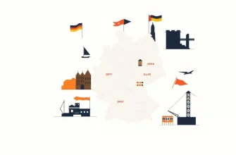 Películas biográficas sobre Alemania