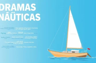 Dramas Náuticas: 10 Películas Imperdibles