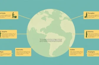 Películas Biográficas sobre Arqueólogos