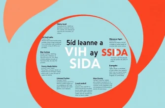 Películas que abordan el VIH y el SIDA