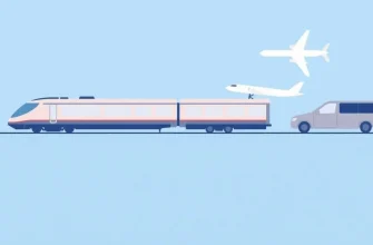 10 Películas de Drama y Viaje que Debes Ver