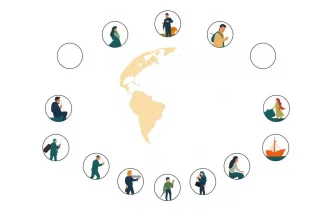 Películas de Drama sobre Exploradores