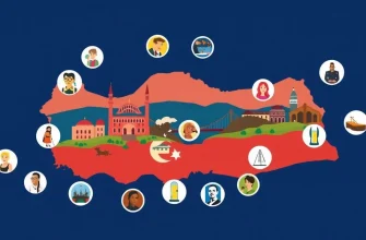 Películas familiares sobre Turquía