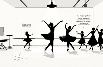 10 Películas Biográficas sobre Escuelas de Baile