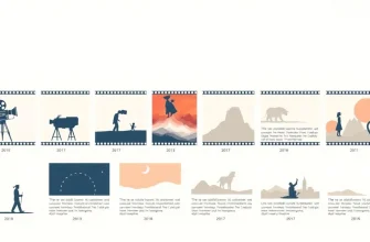 Las 10 Mejores Películas del Siglo XXI