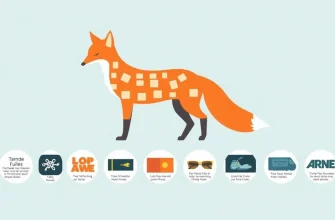 Películas sobre zorros: una selección única