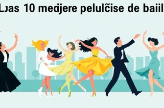 Las 10 Mejores Películas de Baile