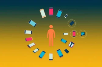 10 Documentales sobre la Telefonía Móvil