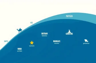 Biografías Marinas: 10 Películas Imperdibles