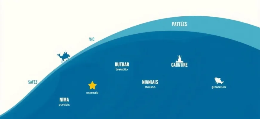 Biografías Marinas: 10 Películas Imperdibles