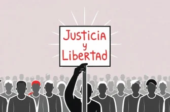 Películas Biográficas sobre Protestas