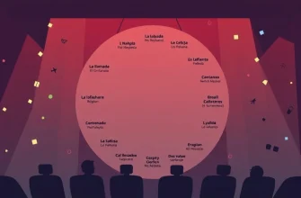 10 Thrillers de Estrenos que Te Dejarán Sin Aliento