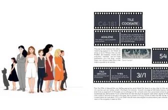 Películas Dramáticas con Personajes Hermosos