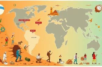 Documentales de Expediciones Arqueológicas en Español