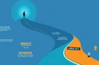 Documentales sobre la Psicología del Éxito