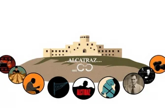Películas Biográficas sobre Alcatraz