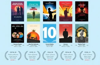 Películas con Premios que no te Puedes Perder